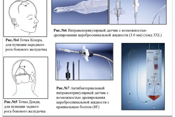 Мега ссылка онион настоящая